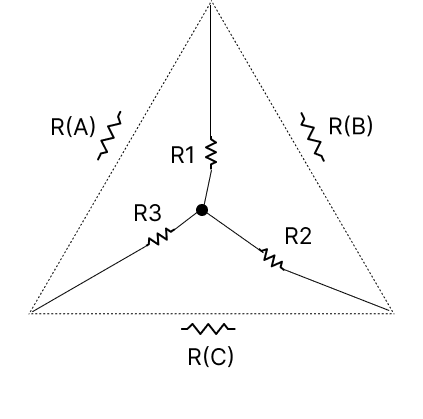 Star to Delta Image